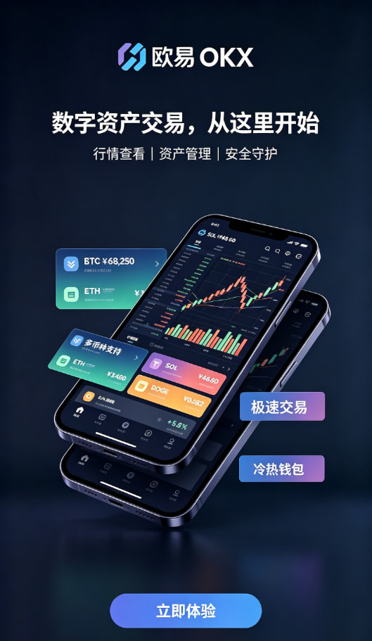 欧交易所app官网安装充提到账与手续费说明